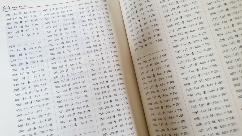 Review: Korean Hanja Bible for Teachers